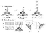 UFO LED Fixture - 190 Lumens Per Watt